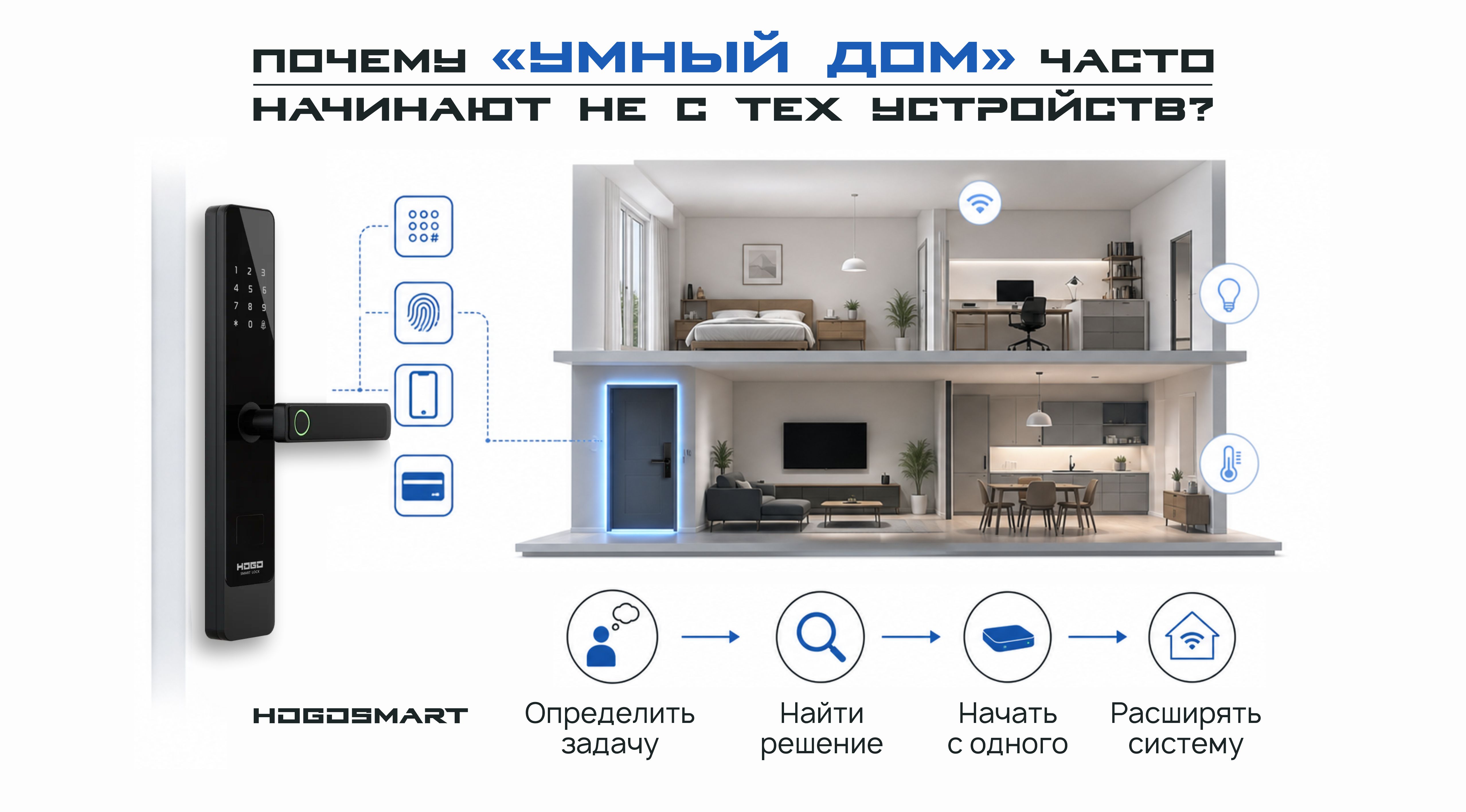 Почему «умный дом» часто начинают не с тех устройств?