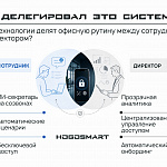 «Я делегировал это системе»: как технологии...